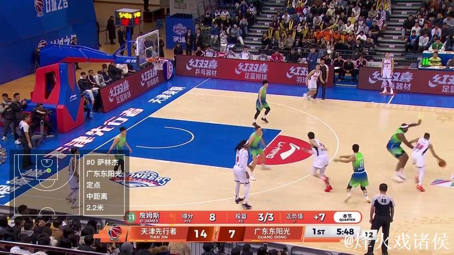 CBA-萨林杰25+13萨姆纳17分 广东胜天津迎8连胜 CBA-萨林杰25+13萨姆纳17分 广东胜天津迎8连胜