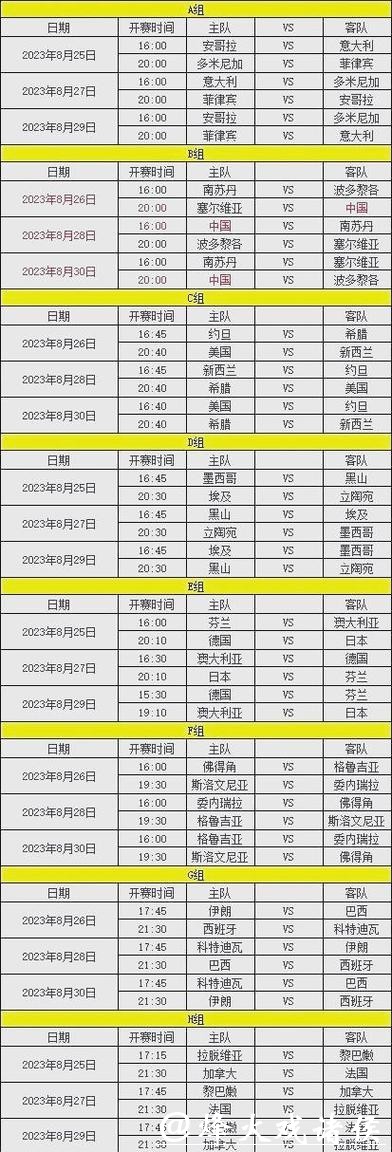 2023世界杯赛事时间安排详细解析 2023世界杯赛事时间安排详细解析