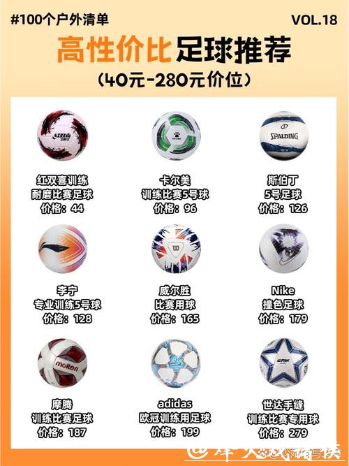 2023世界杯买球网站推荐与选择指南