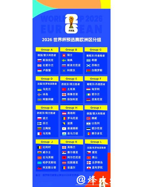 深入解析2026世界杯比赛分析报告 深入解析2026世界杯比赛分析报告